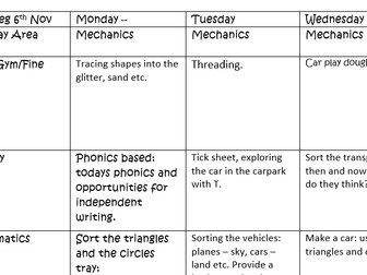 EYFS week 2 transport plan