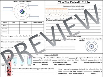 C2 Periodic Table Knowledge Organiser