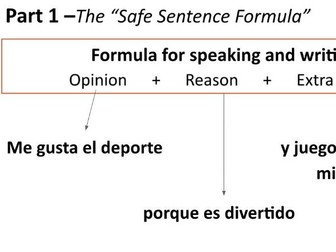 GCSE Spanish Foundation  - Theme 1 - New Spec