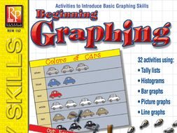 Beginning Graphing