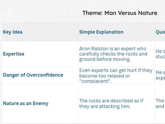 Between a rock and a hard place