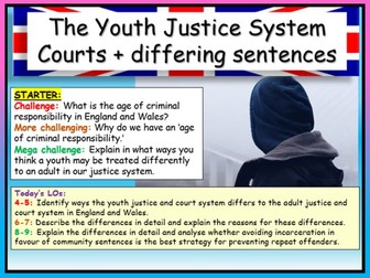 Youth Justice System AQA Citizenship