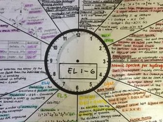 AS & A Level Chemistry OCR B - Elements of Life (EL) 2019