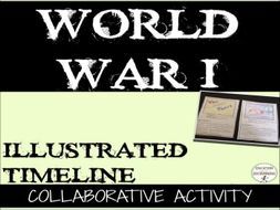 World War I Illustrated Timeline for World War I Activity