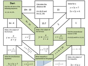 Linear Algebra + Coordinate Geometry Maze