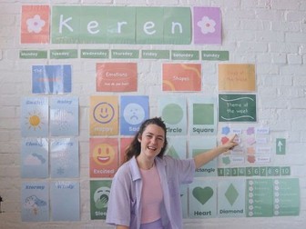 Keren's Kit - Classroom/Home-based  Resources