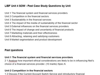 LIBF DipFS Unit 4 Case Study Questions by Topic