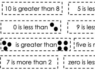 True or false comparing numbers