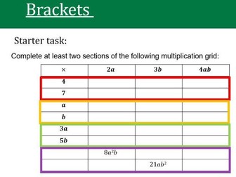 Expand and simplify single brackets