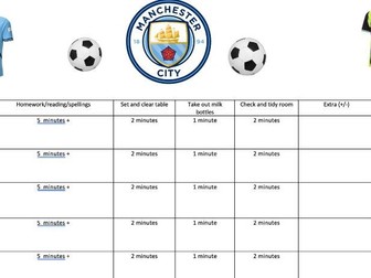 Manchester City Behaviour Reward Chart