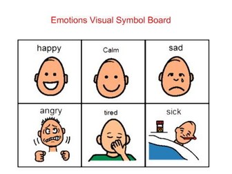 Emotions: Learning about 6 emotions