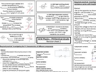 GCSE Circuits and Household Electricity revision mats P4/5 (9-1 AQA)