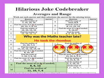 The Ultimate Challenge: Average and Range Codebreaker