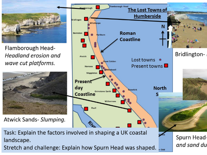 Holderness coast case study a level geography picture