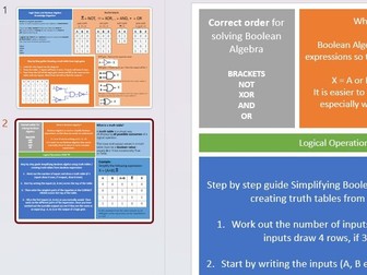 Boolean Algebra Computer Science GCSE 2 page A3 Knowledge Organiser - printable and editable
