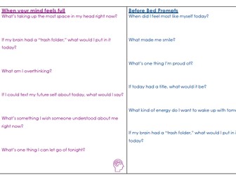 Journal Worksheets - SEMH / Emotional Regulation