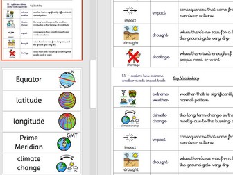 Year 5 Geography Our Connected World widgit Key Vocabulary