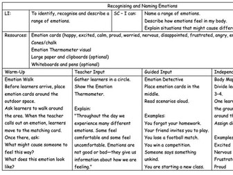 HWB Outdoor Learning – 5 CfE Second Level Lesson Plans