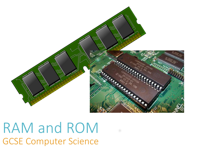 ram memory pictures