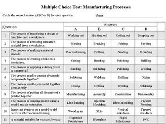 Multiple Choice: Manufacturing Processes (KS3)