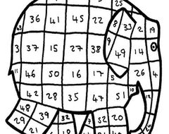 Chemistry Calculated Colouring - Practice Determining ...