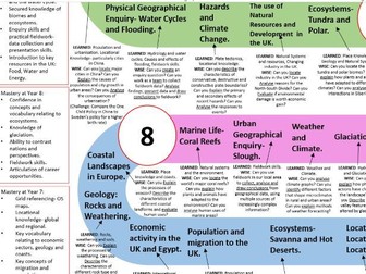 Geography Curriculum Map