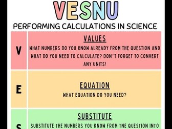 VESNU Calculations display/book print out