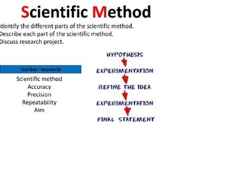Working Scientifically - The Scientific Method