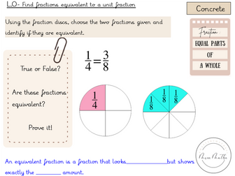Find fractions equivalent to a unit fraction- Fractions - Year 5