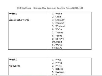 KS3 Spellings Grouped by Common Rules