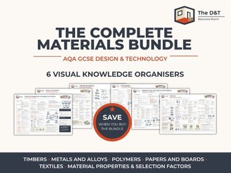 # AQA GCSE Design & Technology Materials Knowledge Organiser Bundle | 6 Revision Resources