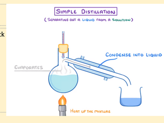 C2 1.5 Simple Distillation
