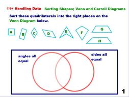 Sorting Shapes - Venn and Carroll Diagrams | Teaching Resources