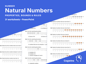 Natural Numbers: Properties, Bounds & Rules