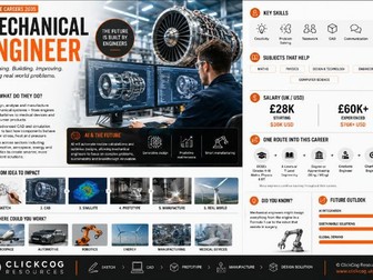 Engineering Careers: Mechanical Engineer