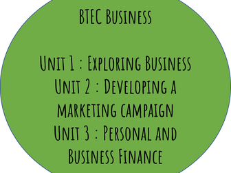 BTEC Business Unit 1, 2, 3