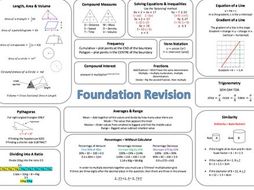 Foundation Revision Sheet Teaching Resources