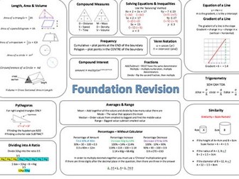 Foundation Revision Sheet