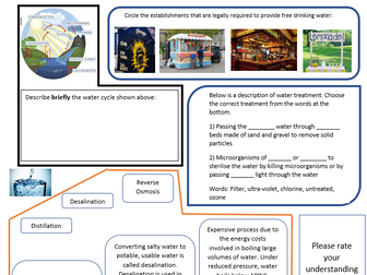 C14: The Earth's Resources - Worksheet Pack