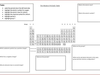 Modern Periodic Table Revision Mat