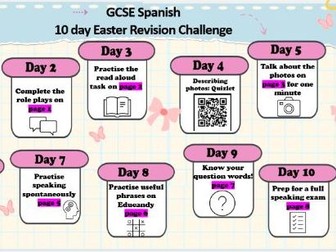GCSE Spanish Speaking: Easter Revision Challenge (AQA, 2026)