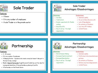 GCSE Business Communication Systems Unit 2 Flash Cards
