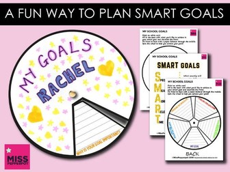 Smart Goals, Smart Goals Spinner, Smart Target Wheel