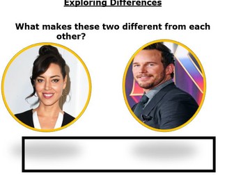 Pearson BTEC Level 1 in Personal Growth and Wellbeing Unit 5 Booklet - Developing Personal Identity