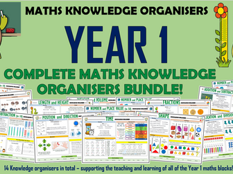 Year 1 Maths Complete Knowledge Organisers Bundle!