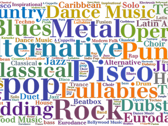 BTEC Music Component 1 x3 Genres (Reggae, EDM, Synthpop)