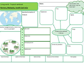 AQA Geography Paper 1 case study revision pack