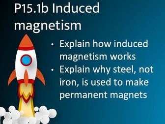 P15.1b Induced magnetism