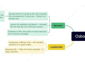 Journey's End Character Key Quotations - Edexcel GCSE English Literature