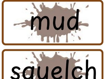 Vocabulary Labels for Mud Kitchen
